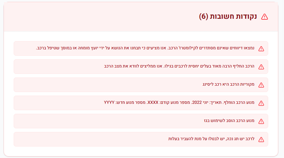 דוגמא לנקודות חשובות על הרכב מודגשות באדום
